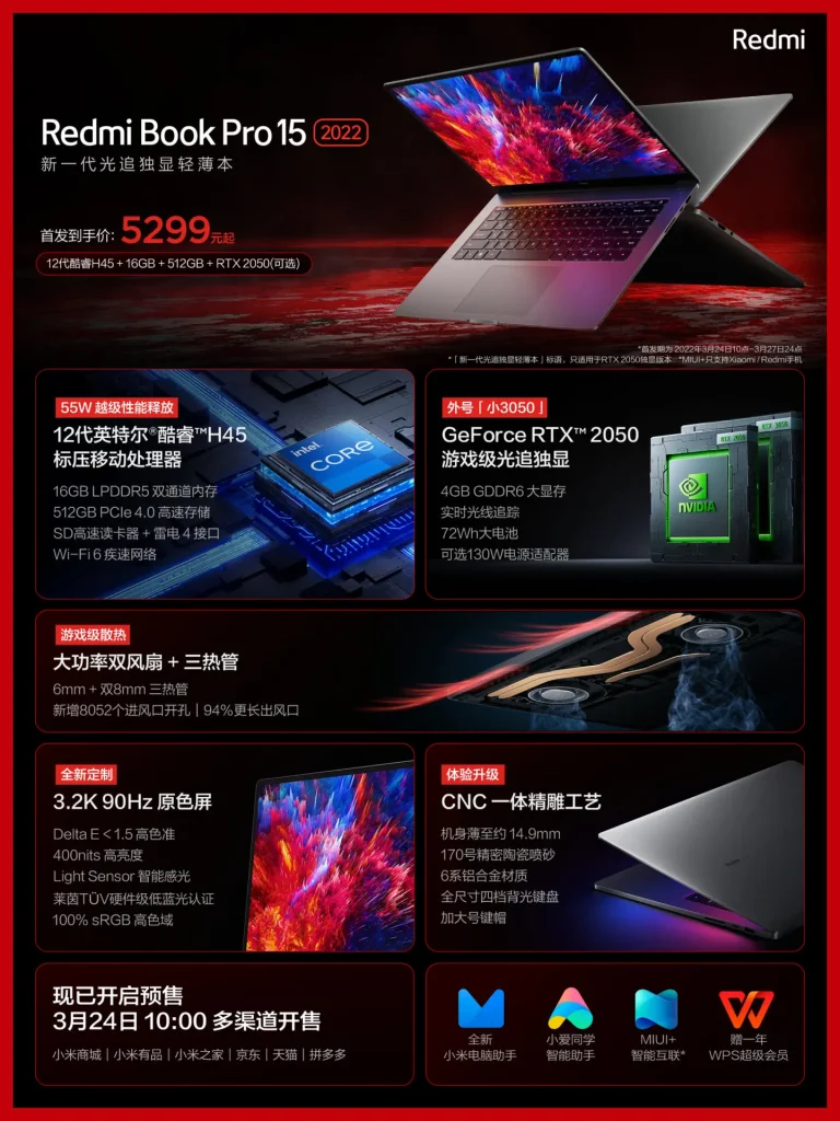 Redmi Книга Про 15 2022