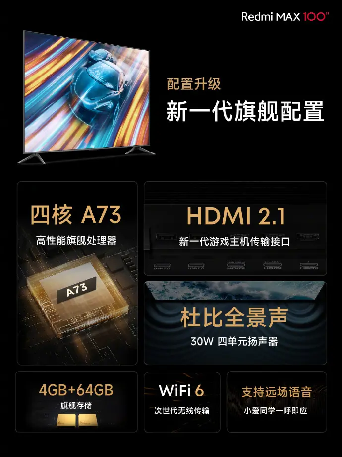 Redmi Max 100