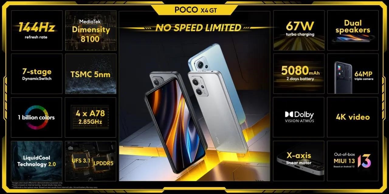 POCO X4 GT