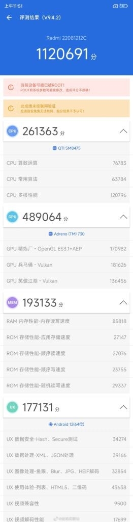 Redmi K50S Pro результат AnTuTu