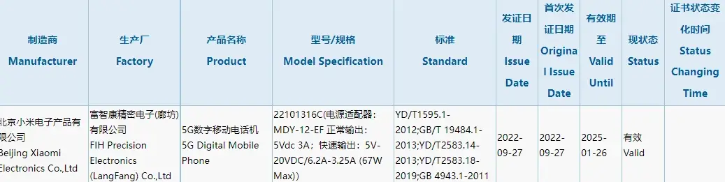 Сертификация Redmi Note 12 3C